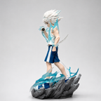 Mayatra Killua Zoldyck